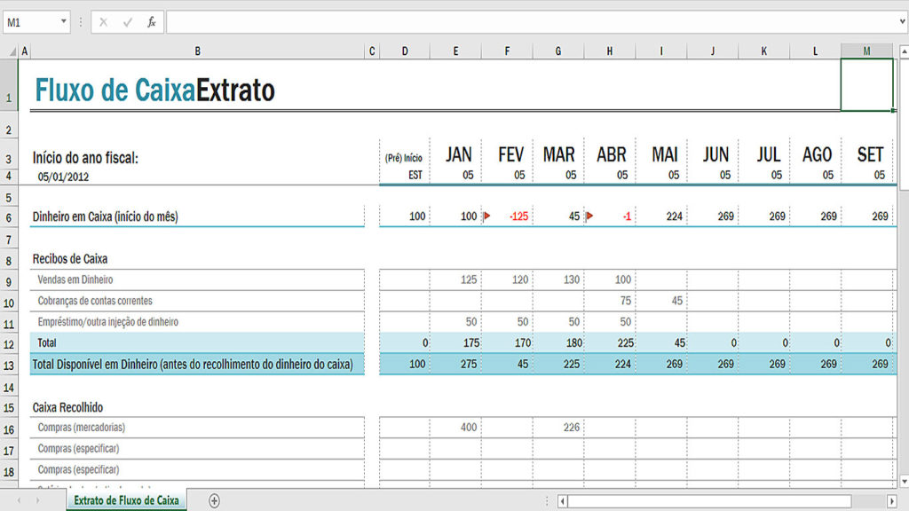 Planilhas Prontas gratuitas