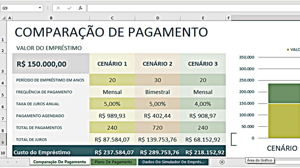 Modelos de planilhas gratis