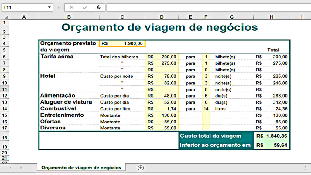 Modelos De Planilhas Gratis Encontre Aqui As Melhores Planilhas