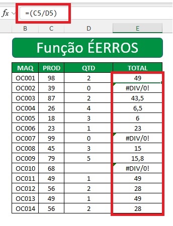 Função ÉERROS no Excel