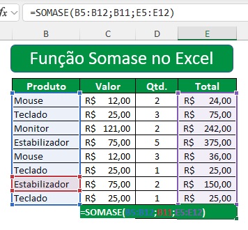 Como usar a função somase no Excel