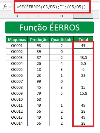 Função ÉERROS no Excel