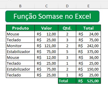 Como usar a função somase no Excel