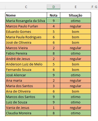 Formatação condicional no Excel na linha inteira