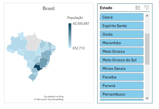 Gráfico de mapas no Excel