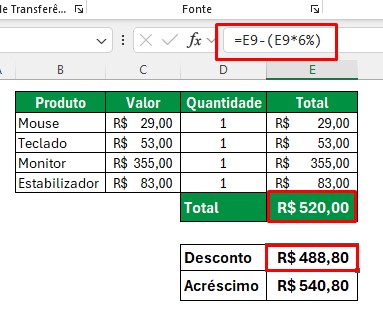 Como calcular porcentagem no Excel - Guia prático passo a passo
