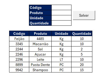 12 Truques do Excel - Passo a passo
