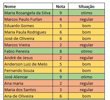 12 Truques do Excel - Passo a passo