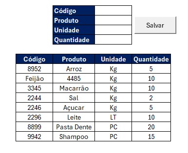 Macro no Excel - 2 exemplos práticos
