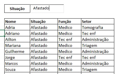 Filtro avançado no Excel - 2 passos fáceis