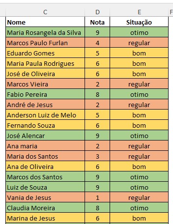 Formatação condicional no Excel - Passo a passo