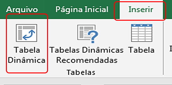 Como fazer tabela dinâmica no Excel - Dicas do Excel método simples.
