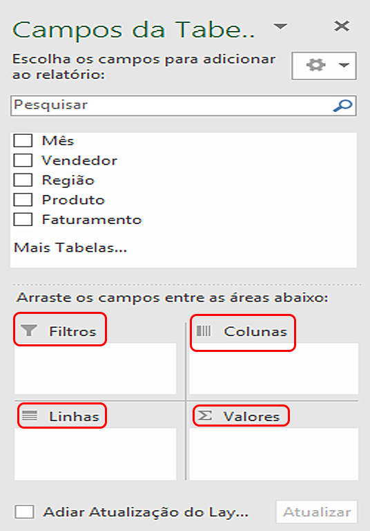 Como fazer tabela dinâmica no Excel - Dicas do Excel método simples.