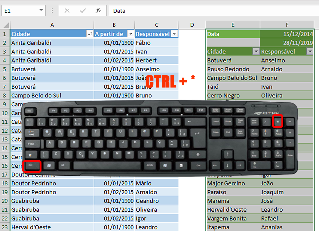 16 Dicas Do Excel Para Você Se Tornar Um Expert Nas Planilhas 2501