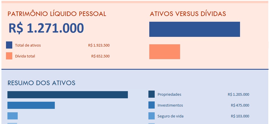 planilhas-prontas-excel