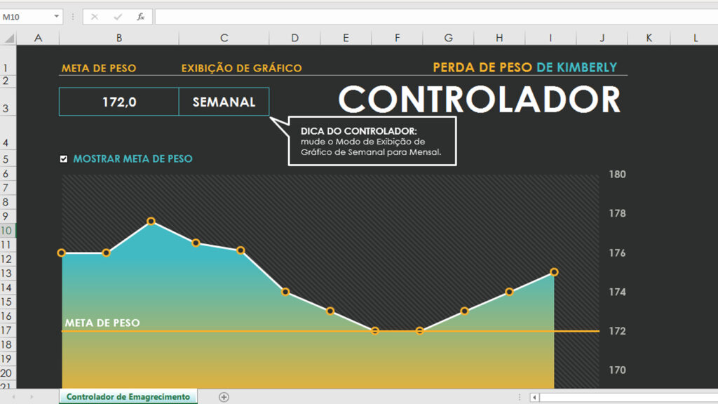 Planilhas prontas Excel