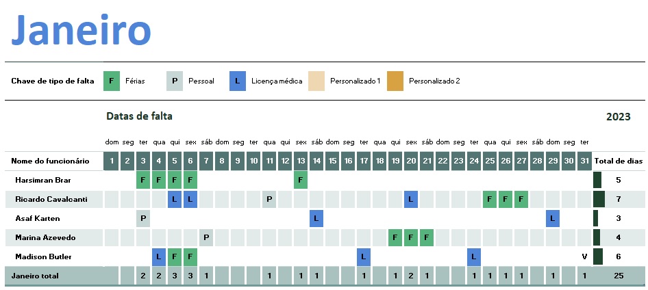 planilhas-prontas-excel