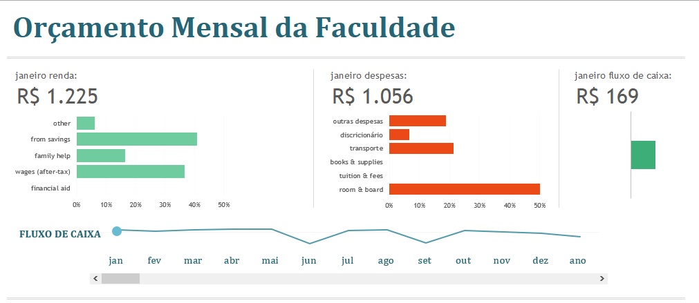 planilhas-prontas-excel
