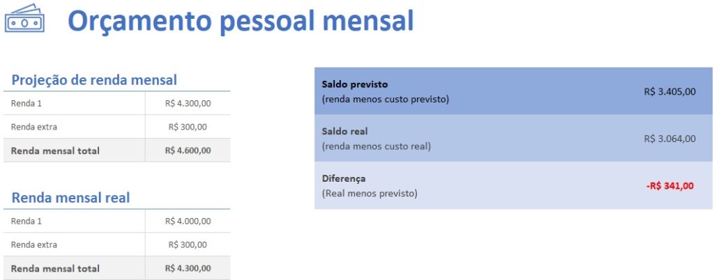 planilhas-prontas-excel