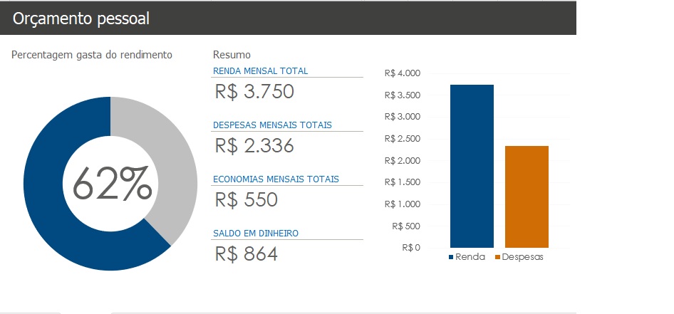 planilhas-prontas-excel
